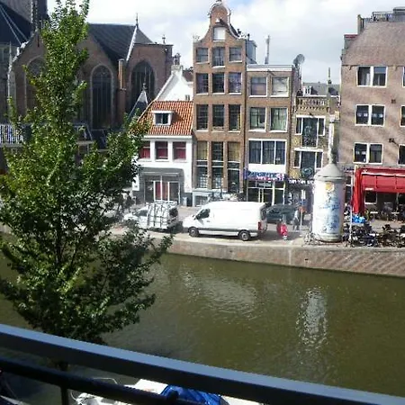 Canal View Studio Rl *